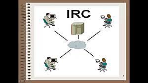 IRC (Internet Relay Chat)