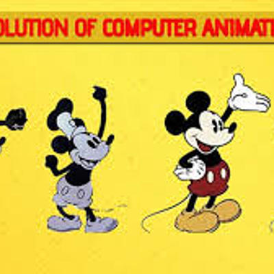 Timeline: animation timeline