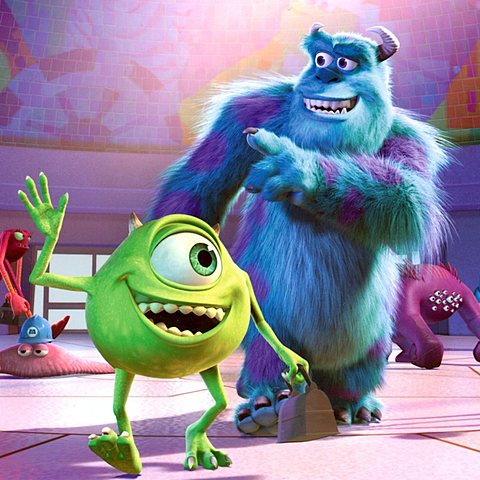 Monster's Inc Computer Animation
