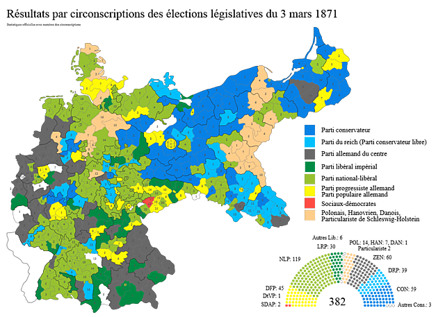 ELECCIONES FEDERALES MÉXICO DE 1871