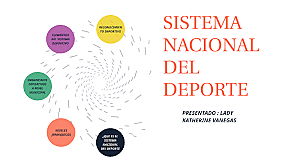 Sistema Nacional del Deporte