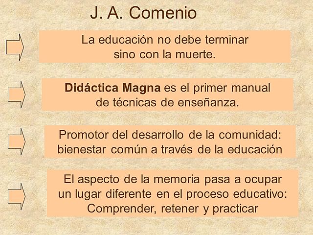 Juan Amos Comenio Libro “Didáctica magna”