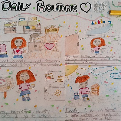 Timeline: My daily routine