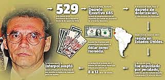 Derrocamiento de otro presidente: Jamil Mahuad