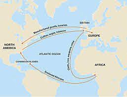 Transatlantic Slave Trade