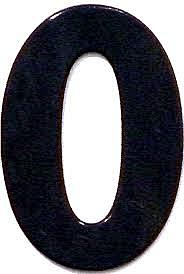 Edad media:Cero como número