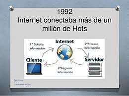 Increase the number of servers in the world