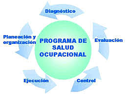 RESOLUCIÓN 1016 DE 1989