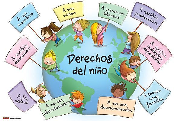 DECLARACIÓN UNIVERSAL DE LOS DERECHOS DE LOS NIÑOS (AS).