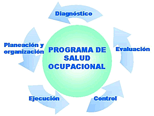 RESOLUCIÓN 1016