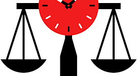 Timeline: Historia de la ética