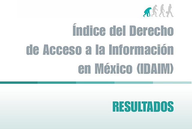 Índice de Derecho de Acceso a la Información en México