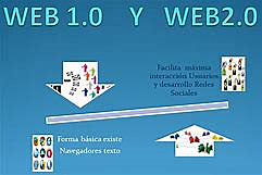 Evolucion  a la web 2.0