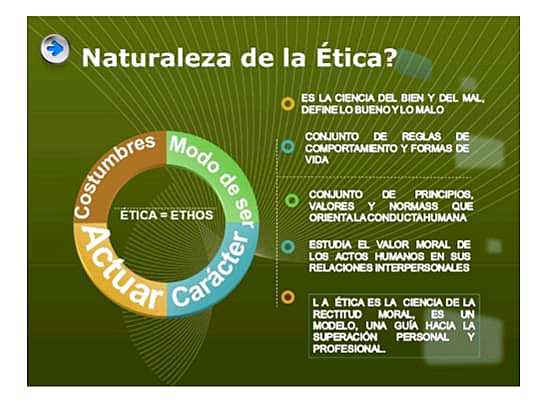 Naturaleza de la éticass