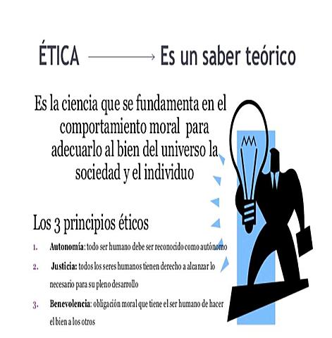 El saber teórico de la ética