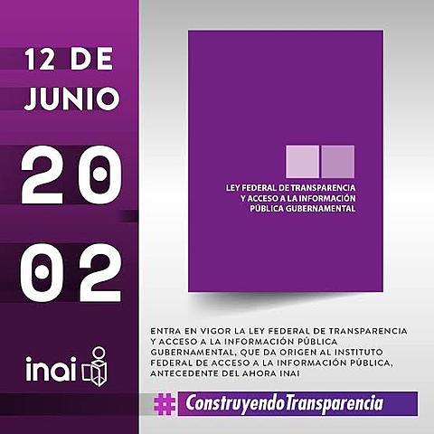 Instituto Nacional de Acceso a la Información