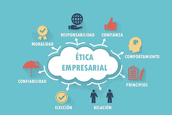 Ética empresarial