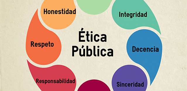 La Ética Pública