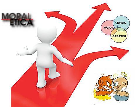 Ética y moral