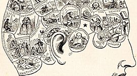 Timeline: Historia de la psiquiatría