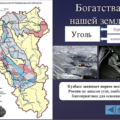 Timeline: Сравнение объема добычи угля в России и Кемеровской области УСП "Тайны подземных миров" Команда "Умка"- Новокузнецк
