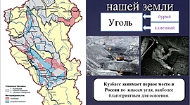 Timeline: Сравнение объема добычи угля в России и Кемеровской области УСП "Тайны подземных миров" Команда "Умка"- Новокузнецк