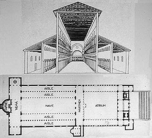 Basilique Saint Pierre de Rome