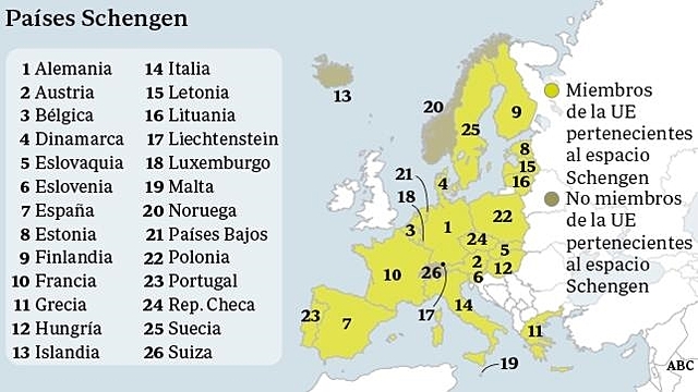 Acuerdo de Schengen