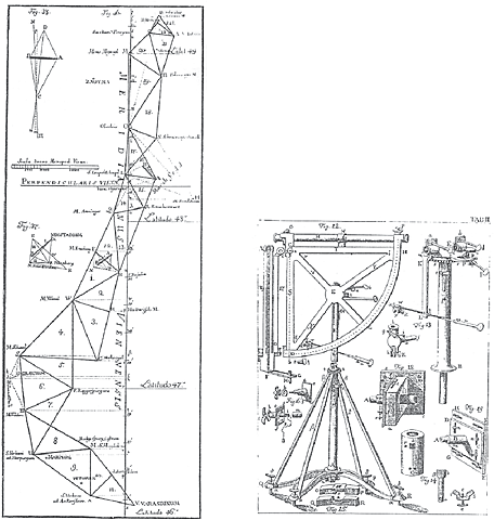 February 19, 1916 Ernst Mach Death