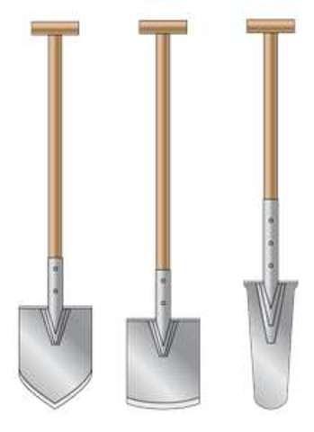 Materials and Equipment