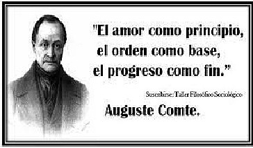 EL POSITIVISMO PERIODO 1798 -1917