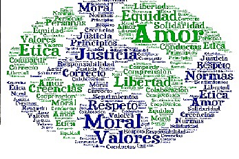 ETICA Y MORAL BIOETICA PERIODO 2005