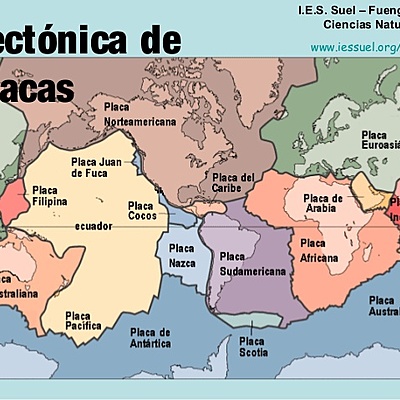 Timeline: Tectónica de Placas