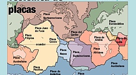 Timeline: Tectónica de Placas