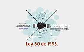LEY 60 DE 1993 (1993)