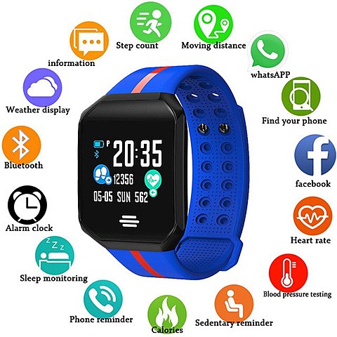 El reloj en el año 2019