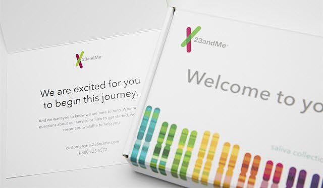El primer Kit del ADN (23andme)