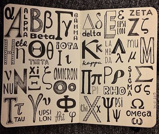 Desarollo del alfabeto griego