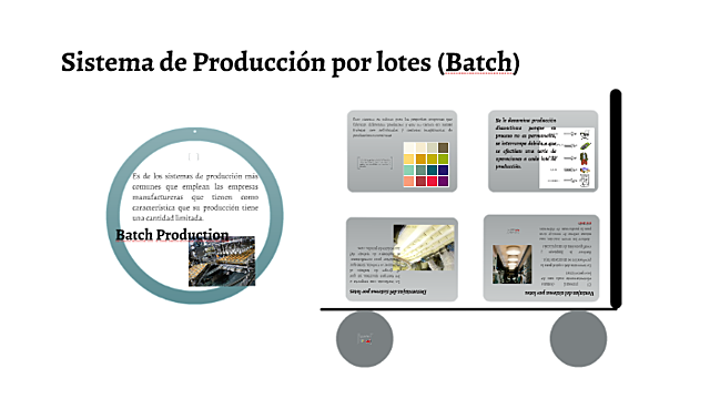 Se crea el sistema batch.