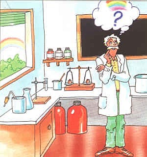 Psicología Experimentral