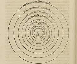 Nicolas Copernicus publishes On the Revolution of the Celestial Spheres