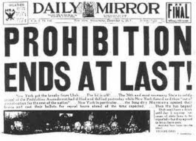 21st Amendment - Prohibition