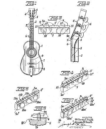 Dual style nut on the machine head (Smith W.J., 1943)