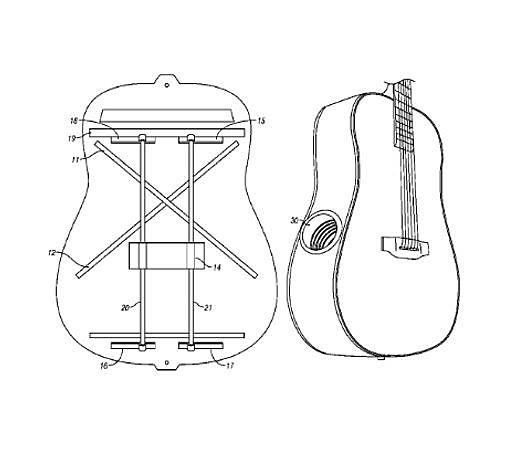 Soundboard reinforcement (Shellhammer, 2008)