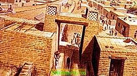 Timeline: Lenta vremena Mezapotamije, Egipta i Perzije