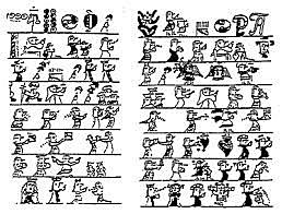 Símbolos pictóricos