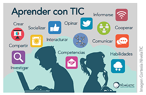 DIDÁCTICA INNOVACIÓN Y MULTIMEDIA