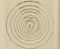 Nicolas Copernicus publishes On the Revolution of the Celestial Spheres