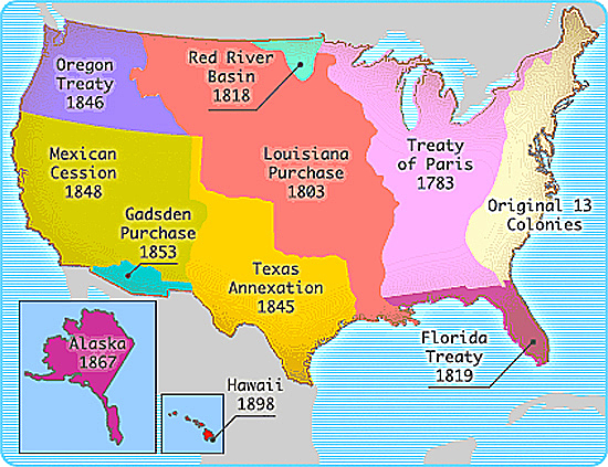 Treaty of 1783