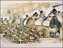 Sherman Anti-Trust act